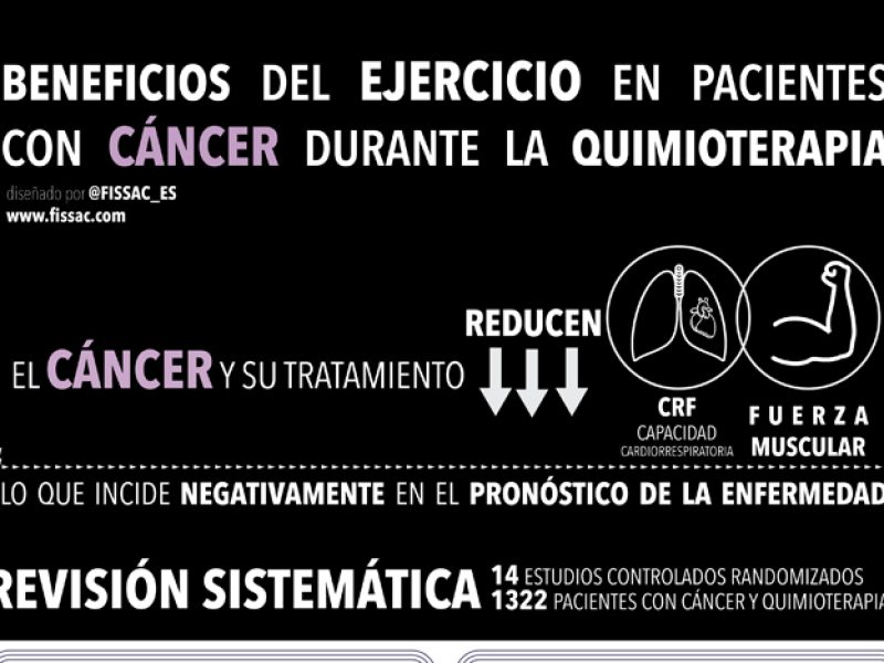 fissac _ejercicio cáncer y quimioterapia