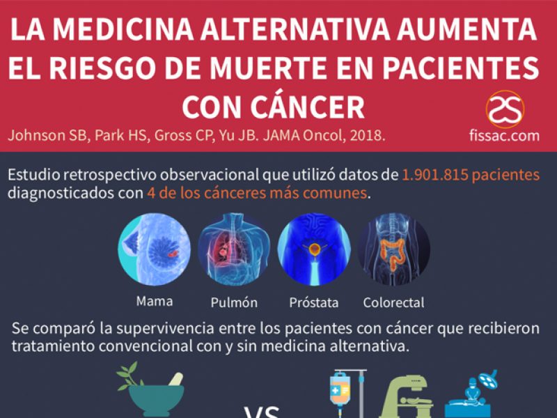 fissac_cáncer tratamientos convencionales